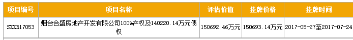 烟台合盛房地产开发有限公司100%产权及140220.14万元债权转让项目交易动态