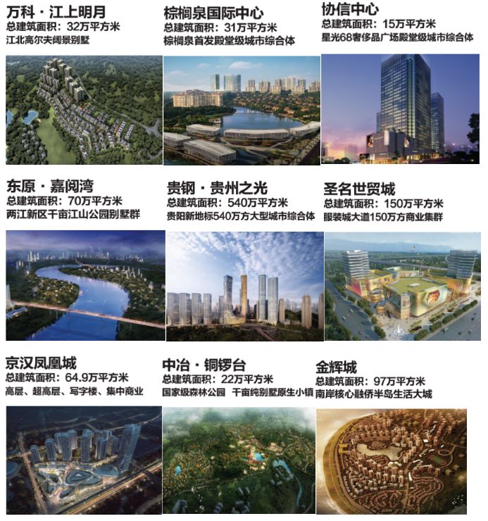 天下没有难交易的资产——传奇志造，领域机构集成地产营运生态圈