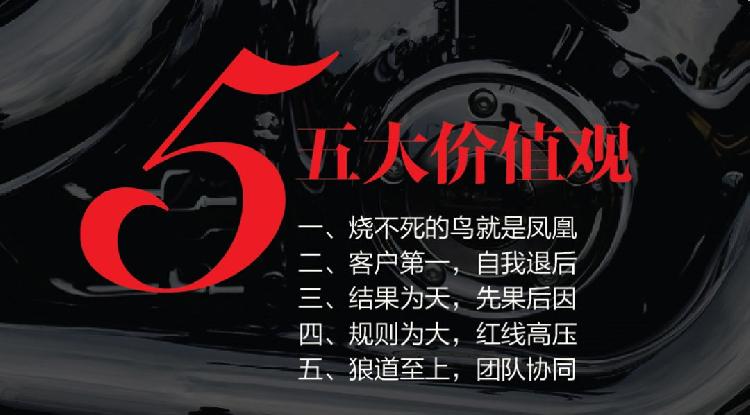 天下没有难交易的资产——传奇志造，领域机构集成地产营运生态圈