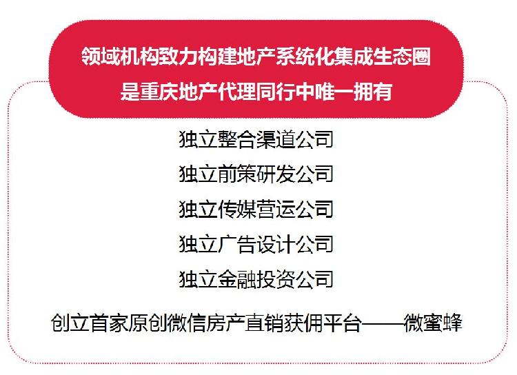 天下没有难交易的资产——传奇志造，领域机构集成地产营运生态圈