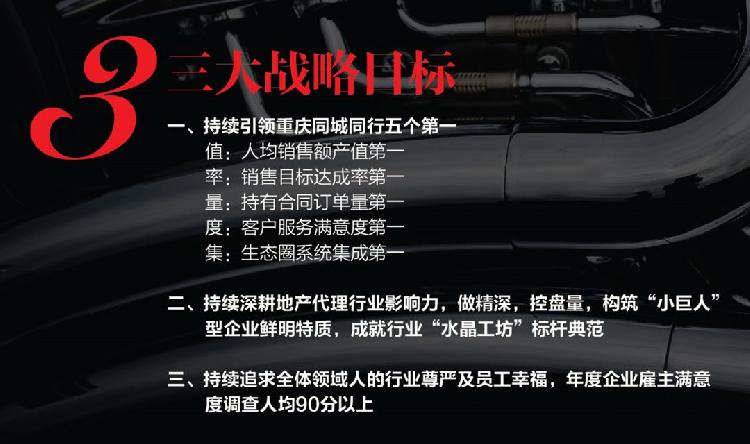 天下没有难交易的资产——传奇志造，领域机构集成地产营运生态圈
