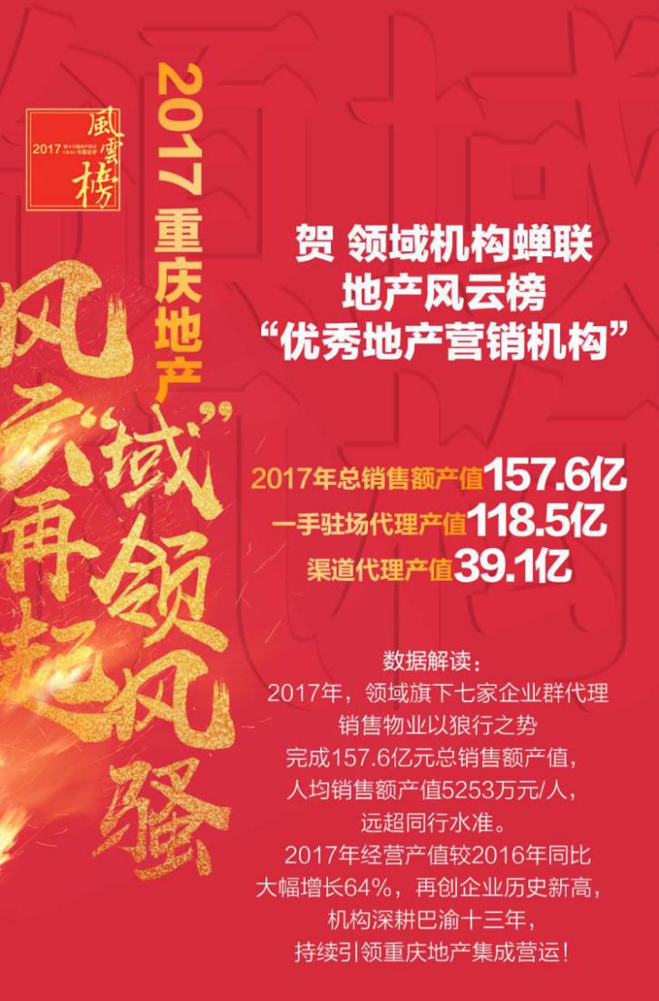 天下没有难交易的资产——传奇志造，领域机构集成地产营运生态圈