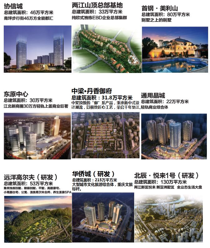 天下没有难交易的资产——传奇志造，领域机构集成地产营运生态圈